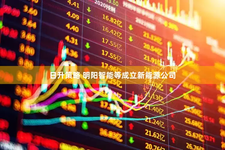 日升策略 明阳智能等成立新能源公司